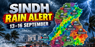Sindh Rain Alert September 2026 weather forecast for Karachi Sukkur Larkana and other cities