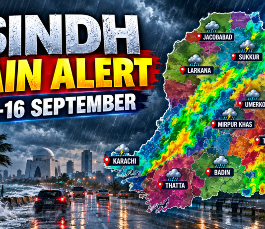 Sindh Rain Alert September 2026 weather forecast for Karachi Sukkur Larkana and other cities